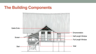 The Building Components
 