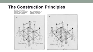 The Construction Principles
 