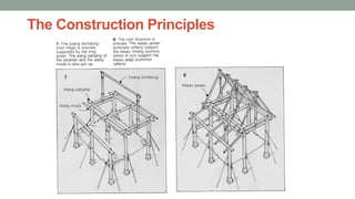 The Construction Principles
 