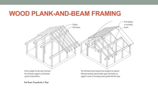 WOOD PLANK-AND-BEAM FRAMING
 
