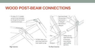 WOOD POST-BEAM CONNECTIONS
 