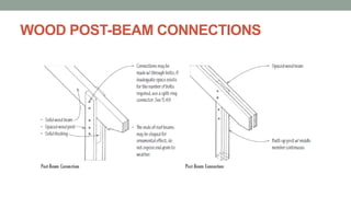 WOOD POST-BEAM CONNECTIONS
 
