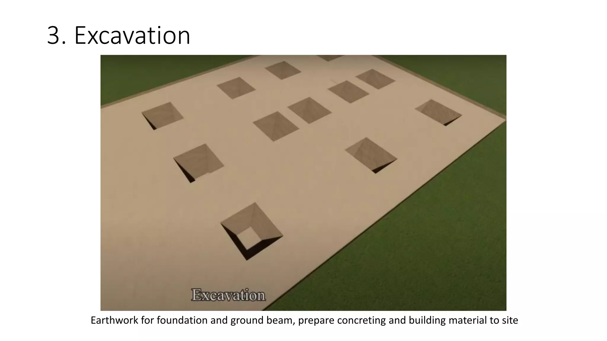 3. Excavation
Earthwork for foundation and ground beam, prepare concreting and building material to site
 