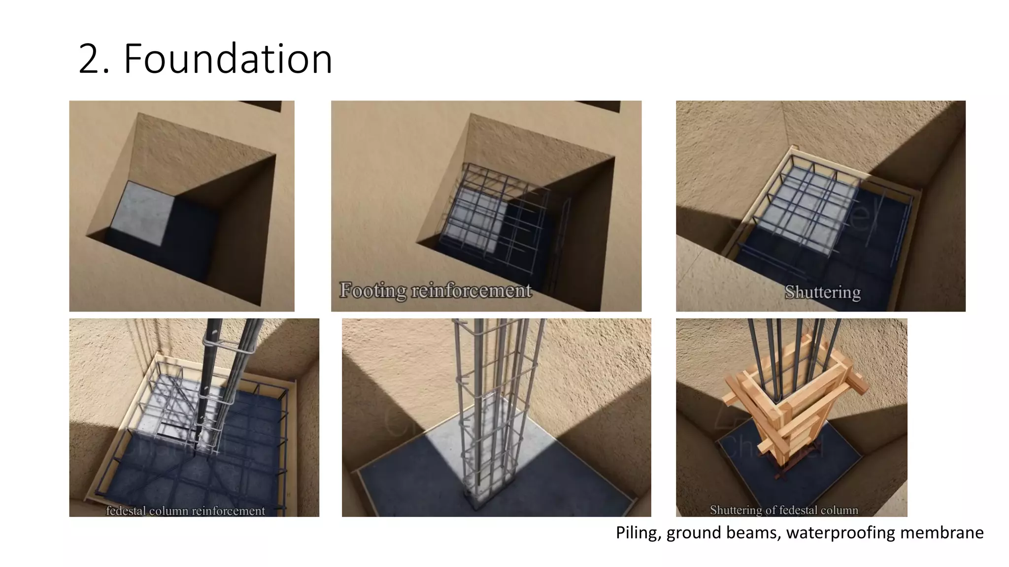 2. Foundation
Piling, ground beams, waterproofing membrane
 