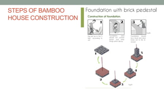 Modern Bamboo Construction & Application in Buildings | PDF
