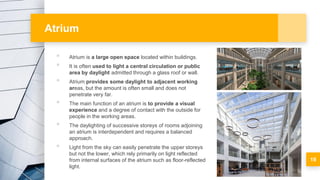 Architecture Lighting & Acoustics (Intro) | PDF