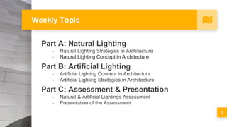 Architecture Lighting & Acoustics (Intro) | PDF