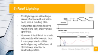 Architecture Lighting & Acoustics (Natural Lighting) | PDF