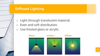 16
Diffused Lighting
▪ Light through translucent material.
▪ Even and soft distribution.
▪ Use frosted glass or acrylic.
 