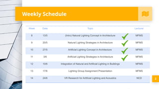 Weekly Schedule
2
Week Date Topic Lecturer
8 13/5 (Intro) Natural Lighting Concept in Architecture MFMS
9 20/5 Natural Lighting Strategies in Architecture MFMS
10 27/5 Artificial Lighting Concept in Architecture MFMS
11 3/6 Artificial Lighting Strategies in Architecture MFMS
12 10/6 Integration of Natural and Artificial Lighting in Buildings MFMS
13 17/6 Lighting Group Assignment Presentation MFMS
14 24/6 VR Research for Artificial Lighting and Acoustics NCD
 