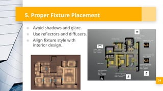 34
5. Proper Fixture Placement
▪ Avoid shadows and glare.
▪ Use reflectors and diffusers.
▪ Align fixture style with
interior design.
 
