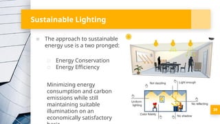 Sustainable Lighting
▪ The approach to sustainable
energy use is a two pronged:
▫ Energy Conservation
▫ Energy Efficiency
Minimizing energy
consumption and carbon
emissions while still
maintaining suitable
illumination on an
economically satisfactory
39
 