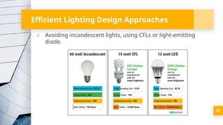 Efficient Lighting Design Approaches
▪ Avoiding incandescent lights, using CFLs or light-emitting
diode.
42
 