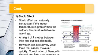 Sustainable Design : Ventilation & Daylighting | PPTX