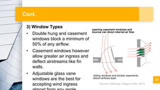 Ingressed Windows Sustainable Design Strategies Lecture (10.4.23).pdf