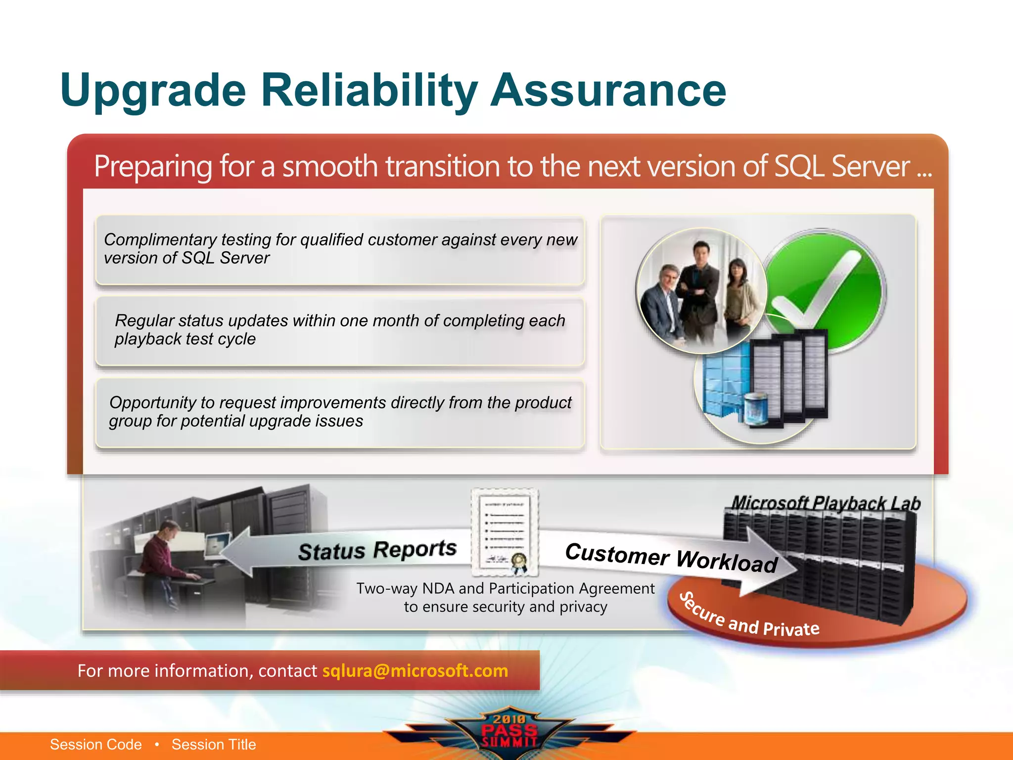 Session Code • Session Title
Upgrade Reliability Assurance
Regular status updates within one month of completing each
playback test cycle
Complimentary testing for qualified customer against every new
version of SQL Server
Opportunity to request improvements directly from the product
group for potential upgrade issues
Preparing for a smooth transition to the next version of SQL Server ...
Two-way NDA and Participation Agreement
to ensure security and privacy
For more information, contact sqlura@microsoft.com
 