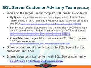 Session Code • Session Title
SQL Server Customer Advisory Team (SQLCAT)
• Works on the largest, most complex SQL projects worldwide
• MySpace - 4.4 million concurrent users at peak time, 8 billion friend
relationships, 34 billion e-mails, 1 PetaByte store, scale-out using SSB
and SOA http://www.microsoft.com/casestudies/Case_Study_Detail.aspx?casestudyid=4000004532
• Bwin – Most popular European online gaming site – 30000 database
trans / second, motto: “Failure is not an option”; 100 TB total storage
http://www.microsoft.com/casestudies/Case_Study_Detail.aspx?casestudyid=4000004138
http://www.microsoft.com/casestudies/Case_Study_Detail.aspx?casestudyid=4000001470
• Korea Telecom - Largest telco in Korea serves 26 million customers;
3 TB Data Warehouse
http://www.microsoft.com/casestudies/Case_Study_Detail.aspx?casestudyid=4000001993
• Drives product requirements back into SQL Server from our
customers and ISVs
• Shares deep technical content with SQL Server community
• SQLCAT.com & http://blogs.msdn.com/mssqlisv
 