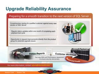 Session Code • Session Title
Upgrade Reliability Assurance
Regular status updates within one month of completing each
playback test cycle
Complimentary testing for qualified customer against every new
version of SQL Server
Opportunity to request improvements directly from the product
group for potential upgrade issues
Preparing for a smooth transition to the next version of SQL Server ...
Two-way NDA and Participation Agreement
to ensure security and privacy
For more information, contact sqlura@microsoft.com
 