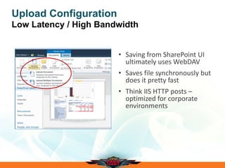 Upload Configuration
Low Latency / High Bandwidth
• Saving from SharePoint UI
ultimately uses WebDAV
• Saves file synchronously but
does it pretty fast
• Think IIS HTTP posts –
optimized for corporate
environments
 
