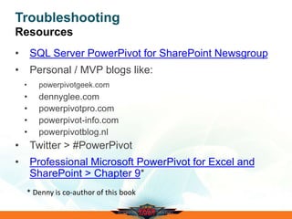 Troubleshooting
Resources
• SQL Server PowerPivot for SharePoint Newsgroup
• Personal / MVP blogs like:
• powerpivotgeek.com
• dennyglee.com
• powerpivotpro.com
• powerpivot-info.com
• powerpivotblog.nl
• Twitter > #PowerPivot
• Professional Microsoft PowerPivot for Excel and
SharePoint > Chapter 9*
 