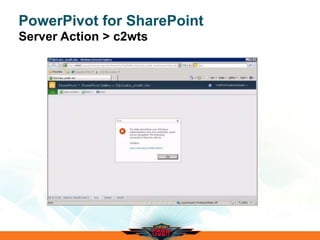 PowerPivot for SharePoint
Server Action > c2wts
 