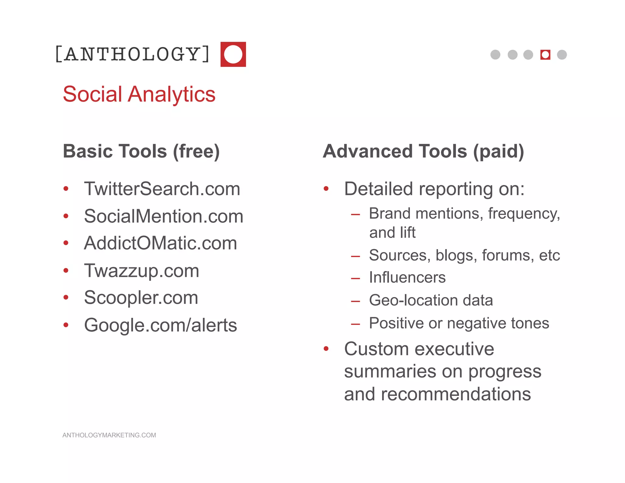 Social Analytics

Basic Tools (free)       Advanced Tools (paid)
•    TwitterSearch.com   • Detailed reporting on:
•    SocialMention.com      – Brand mentions, frequency,
                              and lift
•    AddictOMatic.com
                            – Sources, blogs, forums, etc
•    Twazzup.com            – Influencers
•    Scoopler.com           – Geo-location data
•    Google.com/alerts      – Positive or negative tones
                         • Custom executive
                           summaries on progress
                           and recommendations
ANTHOLOGYMARKETING.COM
 