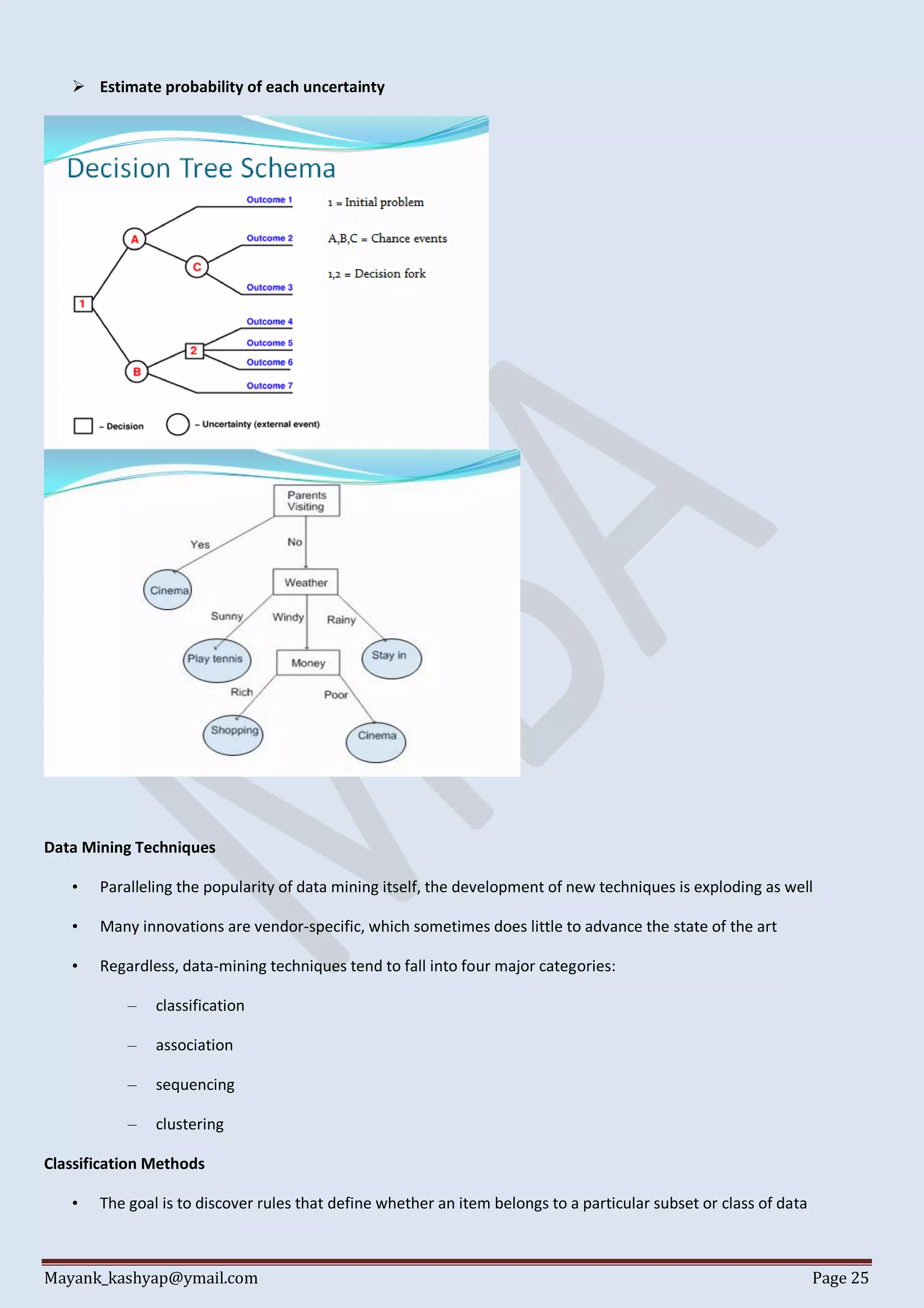 Mayank_kashyap@ymail.com Page 25
 Estimate probability of each uncertainty
Data Mining Techniques
• Paralleling the popularity of data mining itself, the development of new techniques is exploding as well
• Many innovations are vendor-specific, which sometimes does little to advance the state of the art
• Regardless, data-mining techniques tend to fall into four major categories:
– classification
– association
– sequencing
– clustering
Classification Methods
• The goal is to discover rules that define whether an item belongs to a particular subset or class of data
 