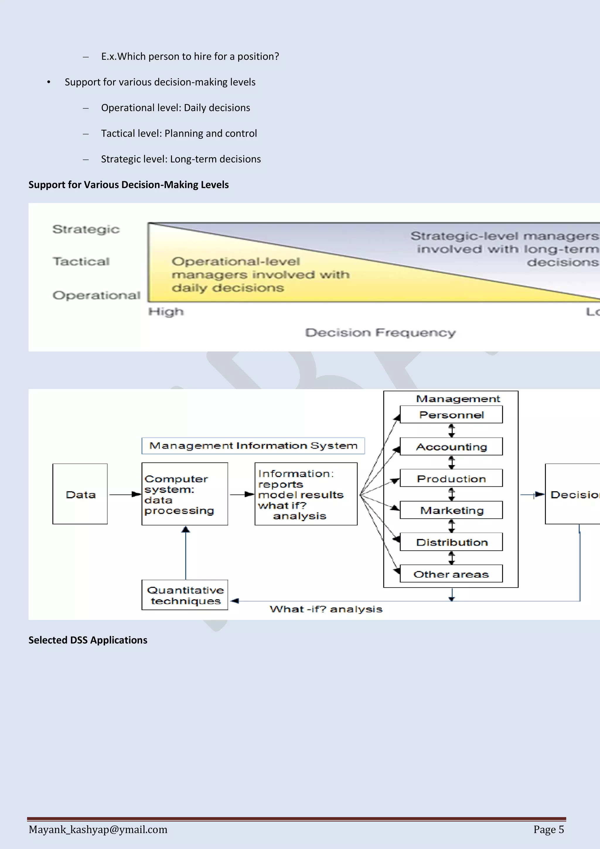 Mayank_kashyap@ymail.com Page 5
– E.x.Which person to hire for a position?
• Support for various decision-making levels
– Operational level: Daily decisions
– Tactical level: Planning and control
– Strategic level: Long-term decisions
Support for Various Decision-Making Levels
Selected DSS Applications
 