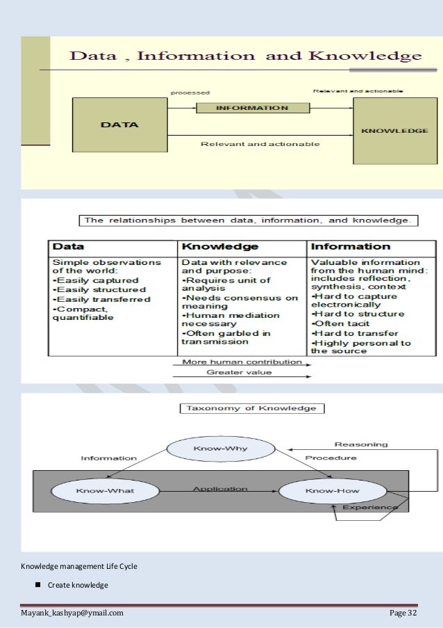 collaborative business intelligence application collaborative business intelligence application