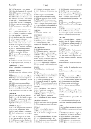 1366
Mc 5.19 Vai para tua c, para os teus
Mc 5.38 tendo chegado à c do principal
Mc 6.10 Na c em que entrardes, ficai
Mc 8.26 mandou-o para sua c, dizendo
Mc 11.17 minha c será chamada… c de
Mc 13.15 não desça para c, nem entre a
Lc 6.48 uma c… fundada sobre rocha
Lc 8.39 Torna para tua c e conta quão
Lc 9.4 em… c em que entrardes, ficai ali
Lc 10.7 na mesma c… não andeis de c
em c
Lc 11.17 a c… contra si mesma, cairá
Lc 11.21 guarda, armado, a sua c, em
Lc 13.35 a vossa c se vos deixará deserta
Lc 19.46 A minha c é c de oração
Jo 2.16 não façais da c… Pai c de venda
Jo 4.53 e creu ele, e toda a sua c
Jo 19.27 o discípulo a recebeu em sua c
At 16.31 Crê… serás salvo, tu e a tua c
At 20.20 ensinar publicamente e pelas c
1Co 11.34 Mas… tiver fome, coma em c
1Co 14.35 interroguem em c a seus
1Co 16.19 a igreja que está em sua c
Fp 4.22 os que são da c de César
1Tm 3.4 governe bem a sua própria c
1Tm 3.15 como… andar na c de Deus
CASADO
1Co 7.10 aos c, mando, não eu, mas o
1Co 7.33 o que é c cuida das coisas do
CASAMENTO cf. bodas
1Tm 4.3 proibindo o c e ordenando a
CASAR cf. desposar
Dt 24.1 tomar uma mulher e se casar
com
Ml 2.11 Judá… e se casou com a filha de
Mt 5.32 que se casar com a repudiada
Mt 19.9 repudiar sua mulher… e casar
com
Mc 10.11 e casar com outra adultera
Mc 12.25 nem casarão, nem se darão em
Lc 14.20 Casei e, portanto, não posso ir
Lc 16.18 sua mulher e casa com outra
Lc 20.35 nem hão de casar, nem ser dados
CASTIÇAL
Êx 25.31 farás um c de ouro puro; de
Êx 37.17 o c… de obra batida fez este c
Lv 24.4 Sobre o c puro porá em ordem
Zc 4.2 Olho, e eis um c todo de ouro
Ap 1.12 virando-me, vi sete c de ouro
CASTIGAR cf. punir
Lv 26.18 em castigar-vos sete vezes mais
Lv 26.28 e vos castigarei sete vezes
Dt 22.18 aquele homem, e o castigarão
1Rs 12.11 castigou com… vos castigarei
com
Sl 6.1 nem me castigues no teu furor
Sl 38.1 nem me castigues no teu furor
Sl 39.11 Se com… castigas alguém, por
Pv 19.18 Castiga teu filho enquanto há
Jr 5.9 Deixaria eu de castigar estas…?
Jr 10.24 Castiga-me, ó Senhor, mas
com
Jr 30.11 castigar-te-ei com medida e
Jr 31.18 Castigaste-me, e fui castigado
Jr 46.28 mas castigar-te-ei com medida
Os 7.12 castigá-los-ei, conforme o que
Os 10.10 Eu os castigarei na medida do
Os 12.2 e castigará Jacó segundo os seus
Lc 23.16 Castigá-lo-ei, pois, e soltá-lo-ei
2Co 6.9 como castigados e não mortos
CASTIGO
Is 53.5 o c que nos traz a paz
CATIVEIRO
Is 46.2 mas a sua alma entrou em c
Jr 15.2 que são para o c, para o c
Jr 22.22 irão para o c; certamente
Ef 4.8 levou cativo o c e deu
Ap 13.10 Se alguém leva em c, em c irá
CATIVO cf. preso
Sl 68.18 levaste c o cativeiro
Sl 137.3 aqueles que nos levaram c nos
Is 5.13 o meu povo será levado c, por
Is 51.14 O exilado c depressa será solto
Is 52.2 Jerusalém… ó c filha de Sião
Jr 13.17 rebanho do Senhor foi levado c
Jr 52.30 levou c, dentre os judeus
Lc 21.24 E… nações serão levados c; e
2Co 10.5 levando c todo entendimento
CAUDA
Ap 9.10 E tinham c semelhantes às
CAUSA
Nm 27.5 Moisés levou a sua c perante o
Jó 13.18 já tenho ordenado a minha c e
Jó 23.4 exporia ante ele a minha c e
Sl 35.7 sem c encobriram de mim a
Sl 45.4 pela c da verdade, da mansidão
Sl 119.154 Pleiteia a minha c e livra-me
Sl 140.12 Senhor sustentará a c do
oprimido
Pv 23.11 ele pleiteará a sua c contra ti
Pv 25.9 Pleiteia a tua c com o teu
Pv 29.7 Informa-se o justo da c dos
Is 51.22 que pleiteará a c do seu povo
Jr 5.28 não julgam a c dos órfãos
Hb 5.9 veio a ser a c da eterna salvação
CAVALGAR cf. montar
Dt 33.26 que cavalga sobre os céus para
Sl 45.4 cavalga prosperamente pela causa
CAVALO
Dt 17.16 não multiplicará para si c
Js 11.6 os seus c jarretarás e os
1Rs 10.28 tiravam c do Egito para Sa-
lomão
2Cr1.16oscquetinhaSalomão…doEgito
2Cr 9.25 Salomão quatro mil… de c
Et 6.11 Mardoqueu… a c pelas ruas da
Jó 39.19 darás tua força ao c, ou…?
Sl 32.9 Não sejais como o c, nem como
Sl 33.17 O c é vão para… não livra
Pv 21.31 O c prepara-se para o dia da
Pv 26.3 O açoite é para o c, o freio, para
Am 6.12 Poderão correr c na rocha?
Zc 1.8 homem montado em um c ver-
melho
Zc 6.2 carro… c vermelhos… c pretos
Tg 3.3 pomos freios nas bocas dos c, para
CAVAR
Gn 26.22 e cavou o outro poço; e não
Pv 16.27 O homem vão cava o mal, e
Ez 8.8 cava agora,naquela,parede.E cavei
Mt 25.18 cavou na terra, e escondeu
CAVEIRA
Mt 27.33 chamado Gólgota…Lugar da C
Mc 15.22 lugar do Gólgota… lugar da C
Lc 23.33 chegaram ao lugar chamado a C
Jo 19.17 saiu para o lugar chamado C
CAVERNA
Gn 19.30 subiu Ló… e habitou numa c
1Sm 13.6 o povo se escondeu pelas c
1Sm 22.1 Davi…e se escapou para a c de
1Rs 19.9 entrou numa c e passou ali a
Is 2.19 os homens se meterão… nas c da
CEAR cf. jantar
Ap 3.20 entrarei… e com eles cearei, e
CEDO
Os 6.4 orvalho da madrugada, que c
passa
Os 13.3 como o orvalho… que c passa
CEDRO
Jz 9.15 fogo… consuma os c do Líbano
Sl 29.5 A voz do Senhor quebra os c
Ct 1.17 As traves da nossa casa são de c
Is 2.13 contra todos os c do Líbano
Is 9.10 mas por c as substituiremos
Ez 31.3 a Assíria era um c no Líbano
CEFAS cf. Pedro
1Co 15.5 e que foi visto por C e depois
Gl 2.9 conhecendo Tiago, C e João, que
CEGAR
Dt 16.19 o suborno cega os olhos dos
sábios
2Co 4.4 o deus deste século cegou os
1Jo 2.11 as trevas lhe cegaram os olhos
CEGO
Dt 28.29 apalparás ao meio dia,como o c
2Sm 5.8 Nem c nem coxo entrará nesta
casa
Jó 29.15 Eu era o olho do c e os pés do
Is 29.18 trevas, as verão os olhos dos c
Is 35.5 os olhos dos c serão abertos, e
Is 42.7 para abrir os olhos dos c, para
Is 42.16 guiarei os c por um caminho
Is 42.19 Quem é c, senão o meu servo ou
Cego
Casado
 
