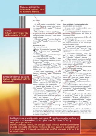 Letras sobrescritas à palavra
Indicam existência de referên-
cia cruzada.
Auxílios léxicos e gramaticais das palavras do NT e códigos das palavras-chave no
texto bíblico, rementendo ao texto original e aos Dicionários de Strong
ptao (particípio aoristo)
Expressa uma ação simples, em oposição à ação contínua do Particípio Presente
39. Esta construção não indica o momento da ação. Quando a sua relação com
o verbo principal é temporal, normalmente significa uma ação anterior à do
verbo principal.
Números sobrescritos
Indicam que a palavra consta
no dicionário da Bíblia.
Itálico
Indicam palavras que não
estão no texto original.
 
