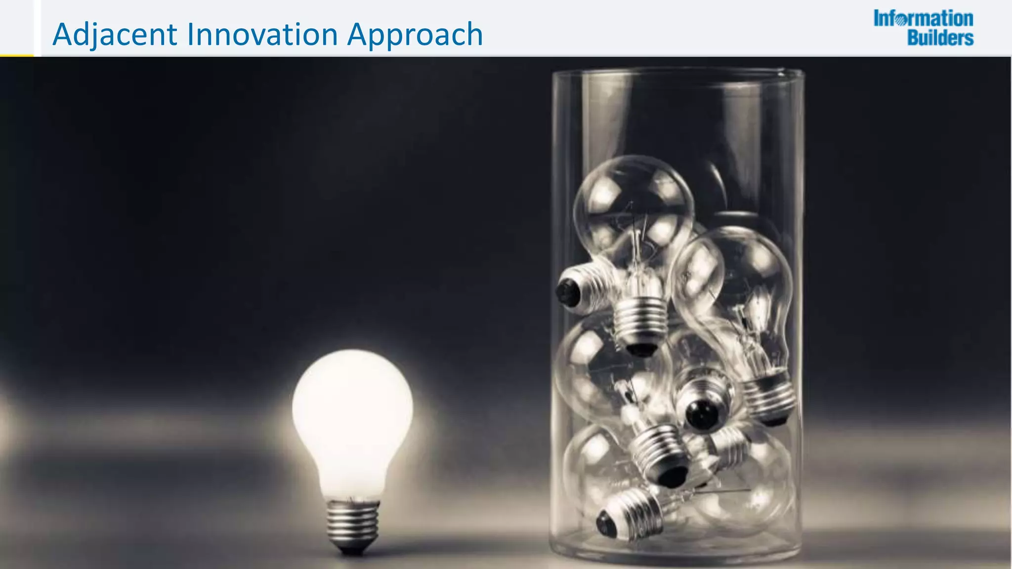 11
Adjacent Innovation Approach
