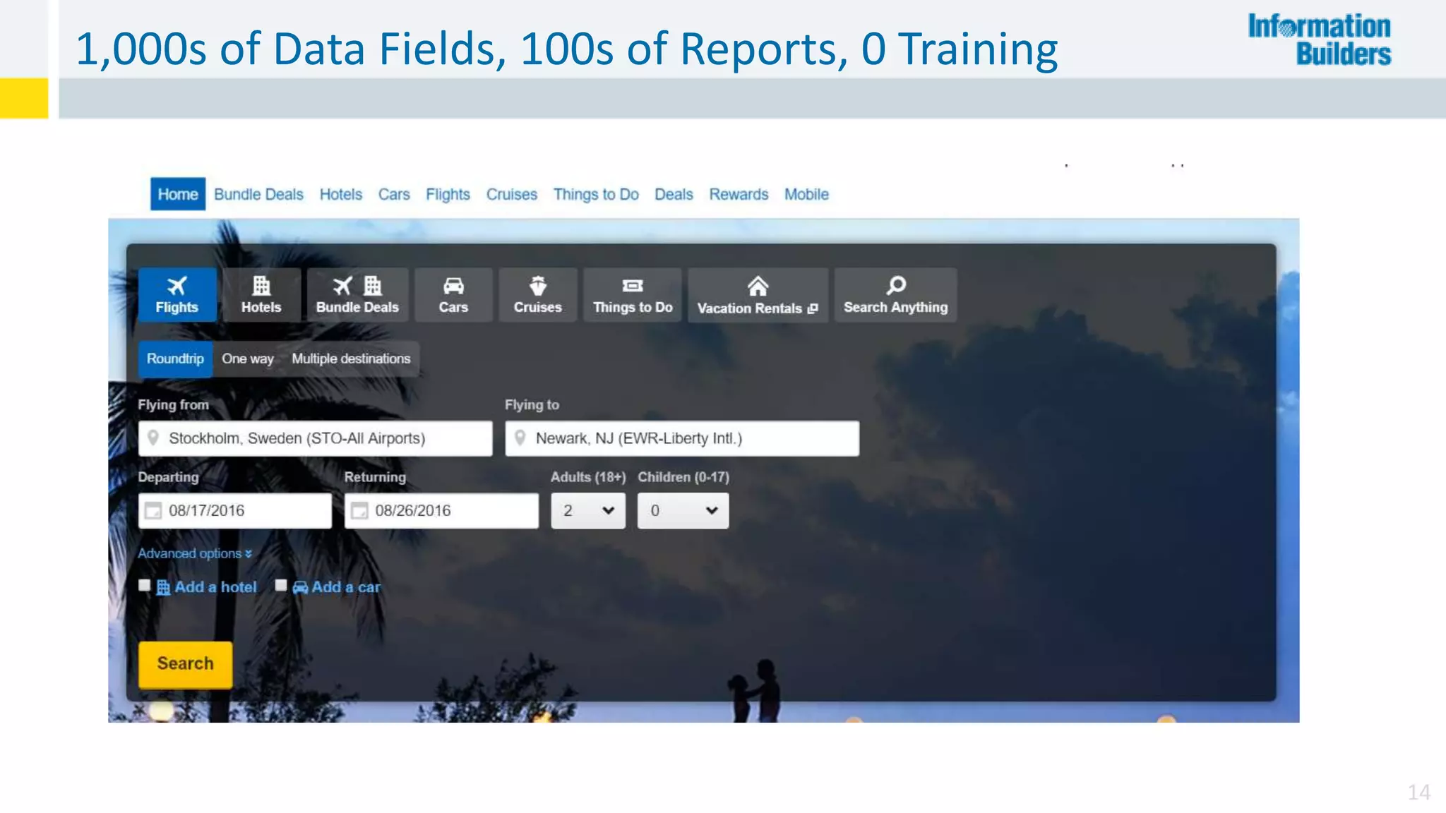 1,000s of Data Fields, 100s of Reports, 0 Training
14