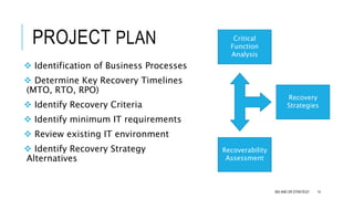 Business Continuity and Disaster Recovery Strategy | PPTX