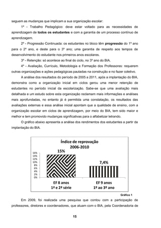 seguem as mudanças que implicam a sua organização escolar:
      1º - Trabalho Pedagógico: deve estar voltado para as necessidades de
aprendizagem de todos os estudantes e com a garantia de um processo contínuo de
aprendizagem.
      2º - Progressão Continuada: os estudantes no bloco têm progressão do 1º ano
para o 2º ano, e deste para o 3º ano; uma garantia de respeito aos tempos de
desenvolvimento do estudante nos primeiros anos escolares.
      3º - Retenção: só acontece ao final do ciclo, no 3º ano do BIA.
      4º - Avaliação, Currículo, Metodologia e Formação dos Professores: requerem
outras organizações e ações pedagógicas pautadas na construção e no fazer coletivo.
      A análise dos resultados do período de 2005 a 2011, após a implantação do BIA,
demonstra como a organização inicial em ciclos gerou uma menor retenção de
estudantes no período inicial da escolarização. Sabe-se que uma avaliação mais
detalhada e um estudo sobre esta organização reclamam mais informações e análises
mais aprofundadas, no entanto já é permitida uma constatação, os resultados das
avaliações externas e essa análise inicial apontam que a qualidade de ensino, com a
organização escolar em ciclos de aprendizagem, por meio do BIA, tem sido maior e
melhor e tem promovido mudanças significativas para o alfabetizar letrando.
      O gráfico abaixo apresenta a análise dos rendimentos dos estudantes a partir da
implantação do BIA.



                                 Índice de reprovação
                                      2006-2010
              16%              15%
              14%
              12%
              10%                                            7,4%
               8%
               6%
               4%
               2%
               0%

                            EF 8 anos                    EF 9 anos
                           1ª e 2ª série                1º ao 3º ano
                                                                          Gráfico 1
      Em 2009, foi realizada uma pesquisa que contou com a participação de
professores, diretores e coordenadores, que atuam com o BIA, pela Coordenadoria de


                                           15
 
