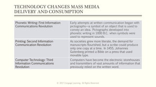TECHNOLOGY CHANGES MASS MEDIA
DELIVERY AND CONSUMPTION
Phonetic Writing: First Information
Communications Revolution
Early attempts at written communication began with
pictographs—a symbol of an object that is used to
convey an idea. Pictographs developed into
phonetic writing in 1000 B.C. when symbols were
used to represent sounds.
Printing: Second Information
Communication Revolution
As societies grew more literate, the demand for
manuscripts flourished, but a scribe could produce
only one copy at a time. In 1455, Johannes
Gutenberg printed a Bible on a press that used
movable type.
Computer Technology: Third
Information Communications
Revolution
Computers have become the electronic storehouses
and transmitters of vast amounts of information that
previously relied on the written word.
© 2017 Cengage Learning. All Rights Reserved.
 