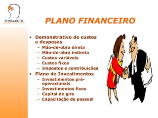 PLANO FINANCEIRO Demonstrativo de custos e despesas Mão-de-obra direta Mão-de-obra indireta Custos variáveis Custos fixos Impostos e contribuições Plano de Investimentos Investimentos pré-operacionais Investimentos fixos Capital de giro Capacitação de pessoal 