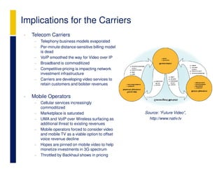 Implications for the Carriers
•   Telecom Carriers
     −   Telephony business models evaporated
     −   Per-minute distance-sensitive billing model
         is dead
     −   VoIP smoothed the way for Video over IP
     −   Broadband is commoditized
     −   Competitive pricing is impacting network
         investment infrastructure
     −   Carriers are developing video services to
         retain customers and bolster revenues


•   Mobile Operators
     −   Cellular services increasingly
         commoditized
     −   Marketplace is saturated                      Source: “Future Video”,
     −   UMA and VoIP over Wireless surfacing as         http://www.nativ.tv
         additional threat to existing revenues
     −   Mobile operators forced to consider video
         and mobile TV as a viable option to offset
         voice revenue decline
     −   Hopes are pinned on mobile video to help
         monetize investments in 3G spectrum
     −   Throttled by Backhaul shows in pricing
 