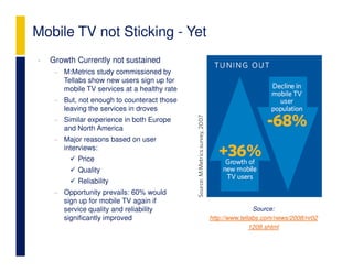 Mobile TV not Sticking - Yet
•   Growth Currently not sustained
     − M:Metrics study commissioned by
       Tellabs show new users sign up for
       mobile TV services at a healthy rate
     − But, not enough to counteract those
       leaving the services in droves
     − Similar experience in both Europe
       and North America
     − Major reasons based on user
       interviews:
            Price
            Quality
            Reliability
     − Opportunity prevails: 60% would
       sign up for mobile TV again if
       service quality and reliability                        Source:
       significantly improved                 http://www.tellabs.com/news/2008/nr02
                                                             1208.shtml
 