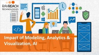 Impact of Modeling, Analytics &
Visualization, AI
 