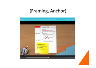 (Framing, Anchor)
 