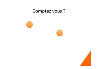 Comptez vous ?
 