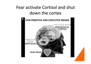 Fear activate Cortisol and shut
down the cortex
 