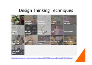 Design Thinking Techniques
http://dschool.stanford.edu/wp-content/uploads/2011/03/BootcampBootleg2010v2SLIM.pdf
 
