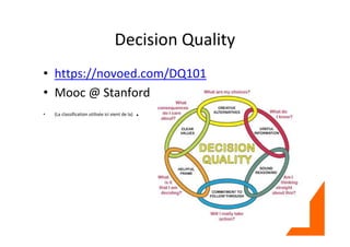 Decision Quality
• https://novoed.com/DQ101
• Mooc @ Stanford
• (La classification utilisée ici vient de la) .
 