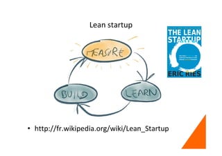 Lean startup
• http://fr.wikipedia.org/wiki/Lean_Startup
 