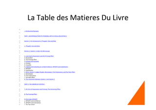 La Table des Matieres Du Livre
•
i. Introduction/Synopsis
•
• PART I: AN INTRODUCTION TO THINKING, WITH A FOCUS ON SYSTEM 1
•
• Section 1: An Introduction to Thought, Fast and Slow
•
• 1. Thought, Fast and Slow
•
• Section 2: System 1 Under the Microscope
•
• 2. Learning by Association and the Priming Effect
• a. Association
• b. The Priming Effect
• 3. Context and Causality
• a. Context
• b. Causality
• 4. Judging and Evaluating on Limited Evidence: WYSIATI and Substitution
• a. WYSIATI
• b. Substitution
• 5. When System 1 Judges People: Stereotypes, First Impressions, and the Halo Effect
• a. Stereotypes
• b. First Impressions
• c. The Halo Effect
• 6. The Interaction Between System 1 and System 2
•
• PART II: THE ERRORS OF SYSTEM 1
•
• 7. An Error of Association and Priming: The Anchoring Effect
•
• 8. The Framing Effect
•
• 9. File Under WYSIATI
• a. WYSIATI and Confidence
• b. WYSIATI and Estimations
• c. The Two Selves
 