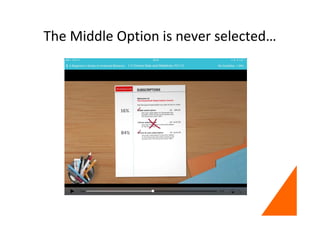 The Middle Option is never selected…
 