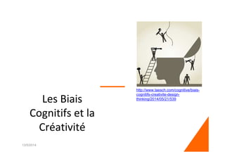 Les Biais
Cognitifs et la
Créativité
13/5/2014 1
http://www.taesch.com/cognitive/biais-
cognitifs-creativite-design-
thinking/2014/05/21/539
 