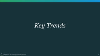 4© 2015 Kenshoo, Ltd. Confidential and Proprietary Information
Key Trends
 